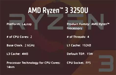 Amd Ryzen 3 3250u Setara Dengan Intel Apa